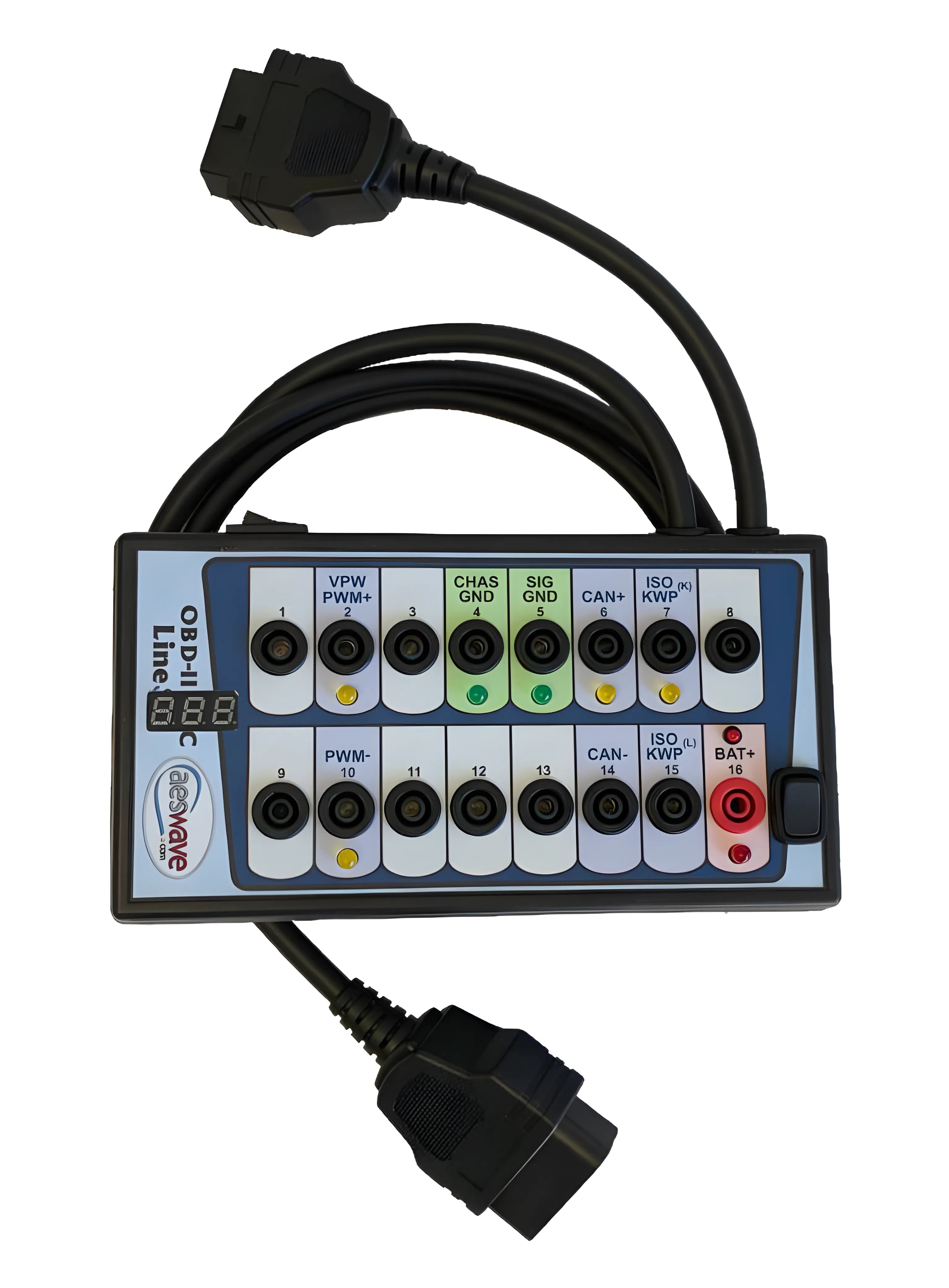 AES LineSPI (Smarter DLC BOB) Questions & Answers