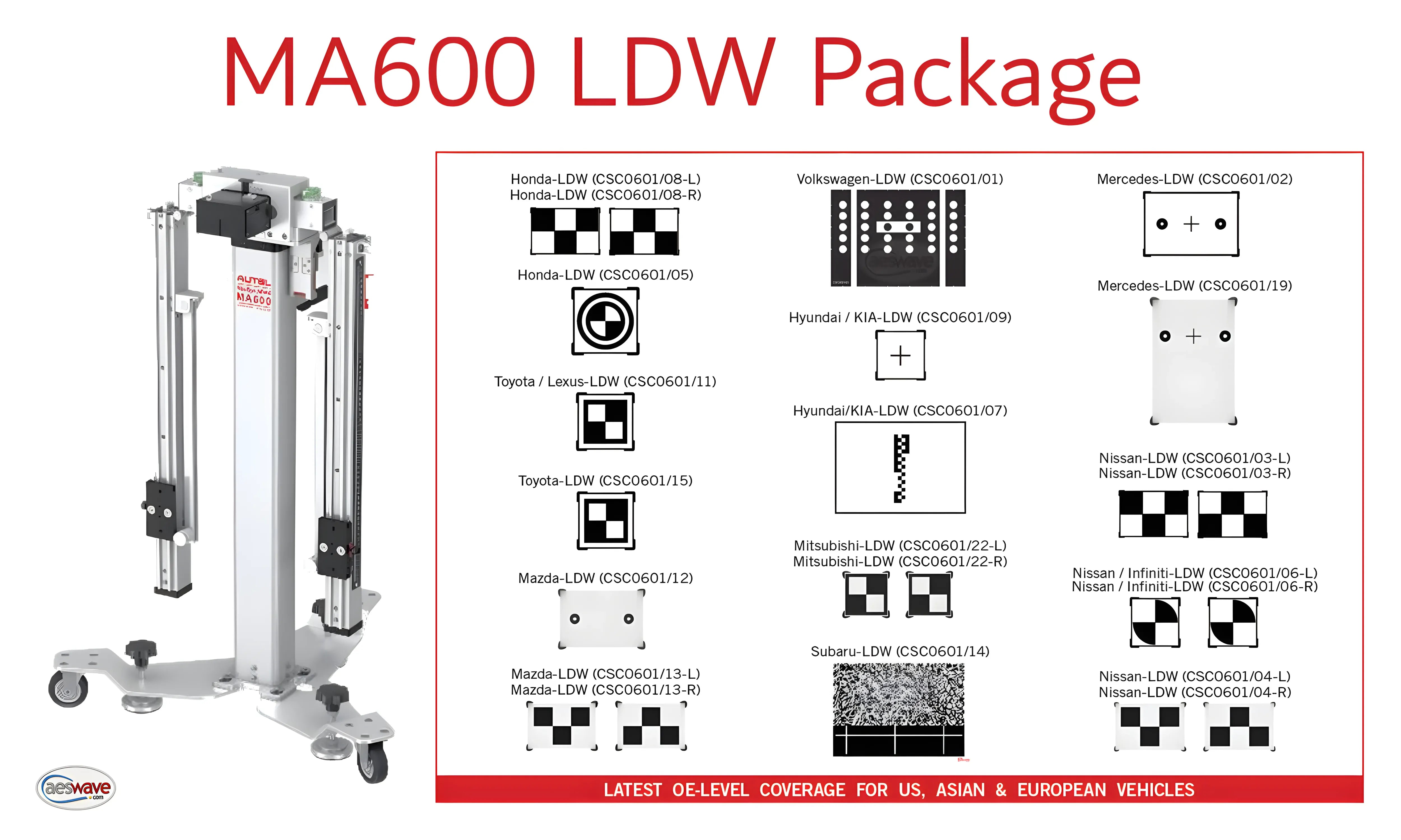 ADAS MA600 Package (LDW) Questions & Answers