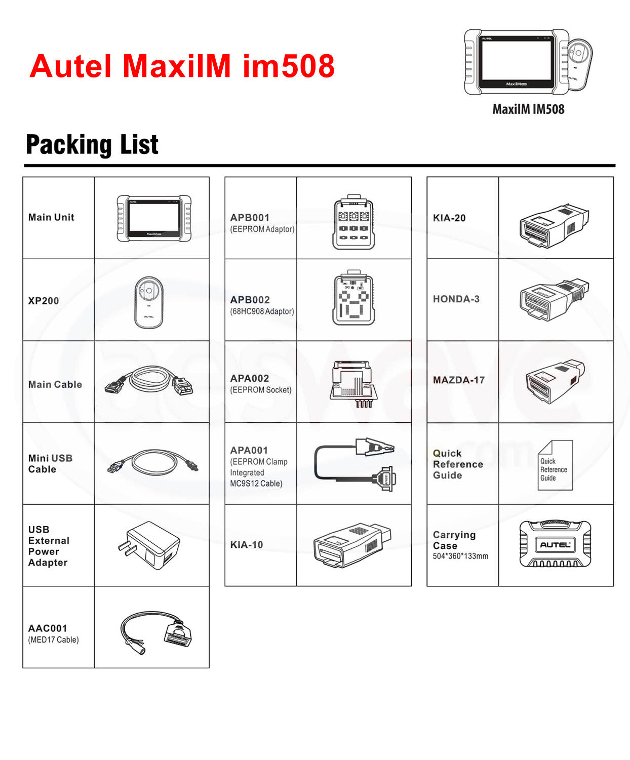 im508 Autel MaxiIM Questions & Answers