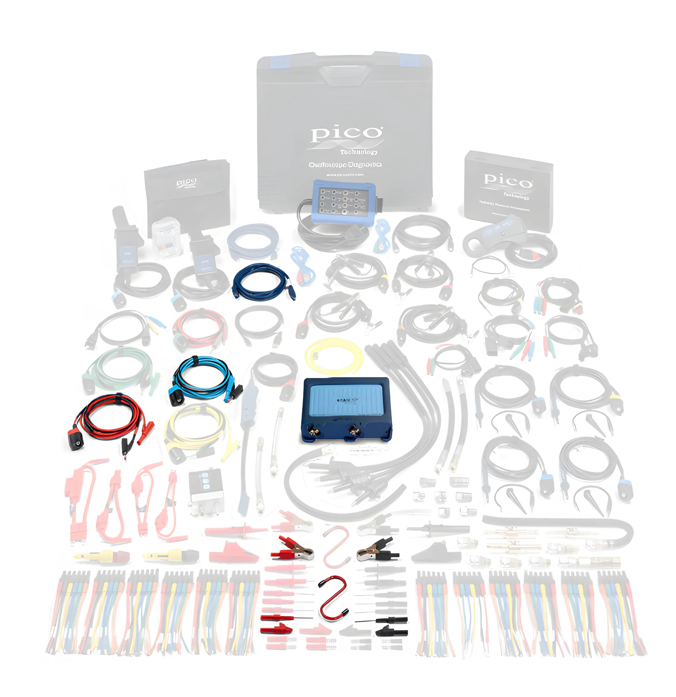 how far can i expand this starter kit before needing to buy another module