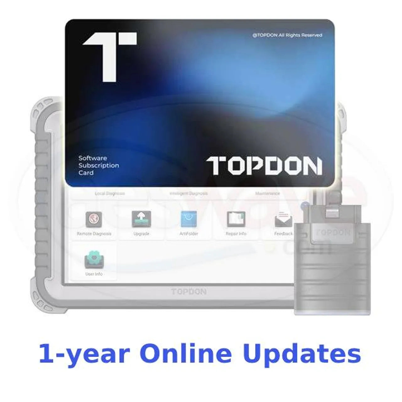 Phoenix Plus UPDATE One Year Questions & Answers