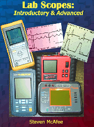 Lab Scopes: Intro and Advanced Questions & Answers