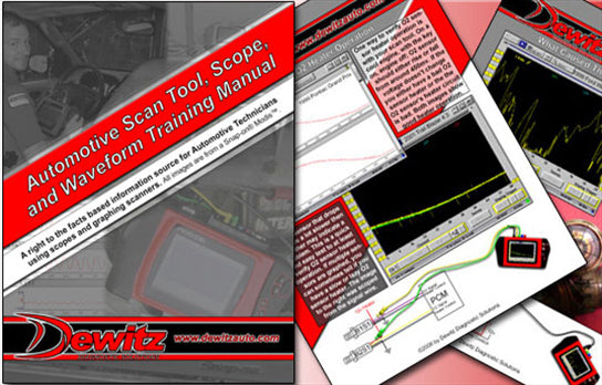 MODIS: Waveform Training Manual (Download PDF) Questions & Answers