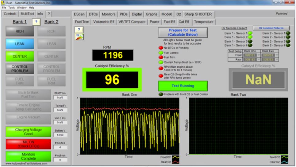 Catalyst Efficiency % and Volumetric Efficiency with the ATS EScan ...
