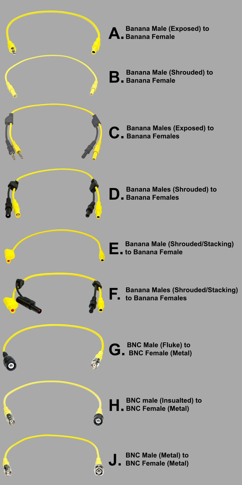 Extension Test Leads (Male to Female)