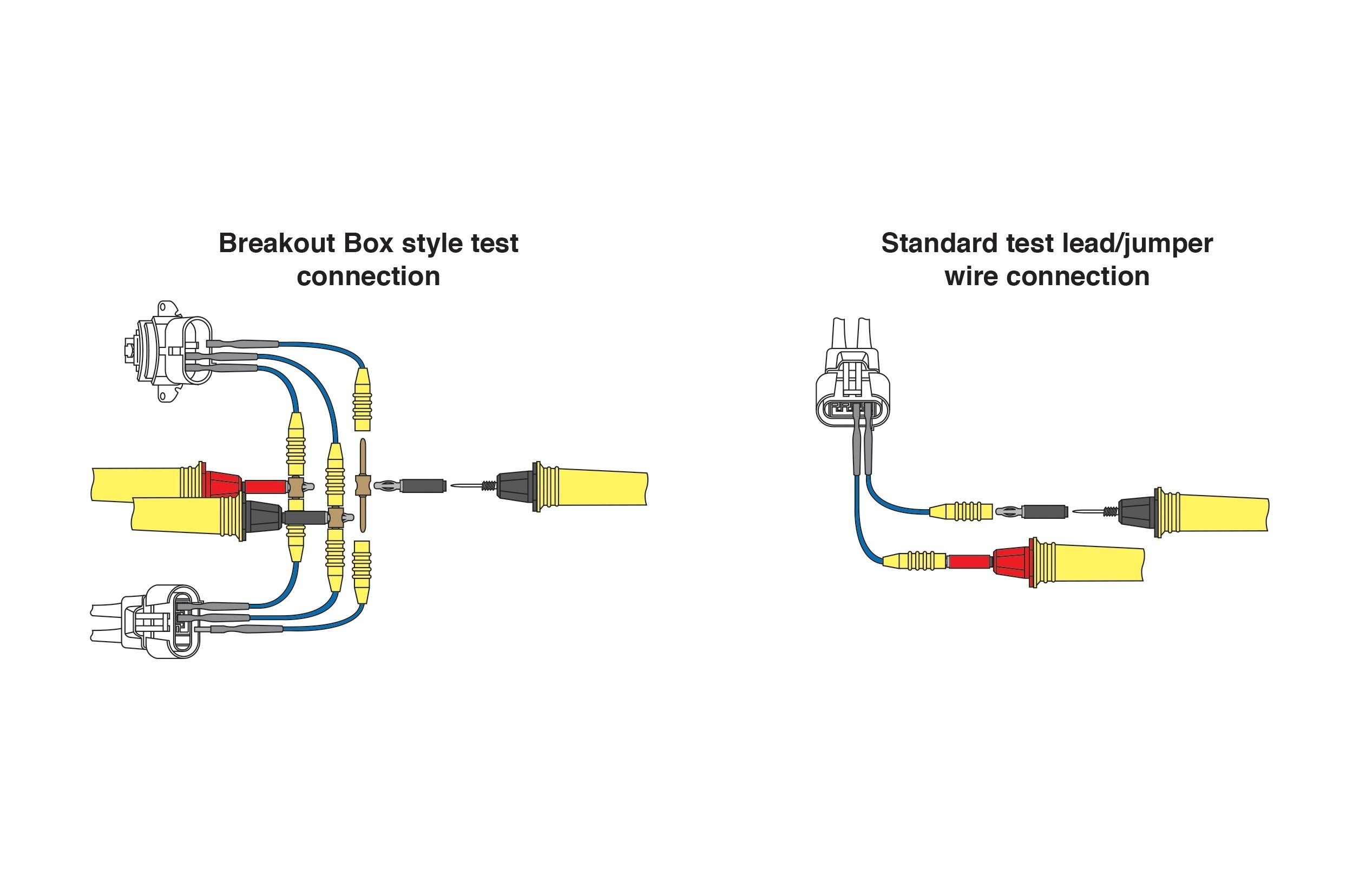 Waekon 77202 Perfect Mate: Spade Terminal Probe Adapter Set – AESwave