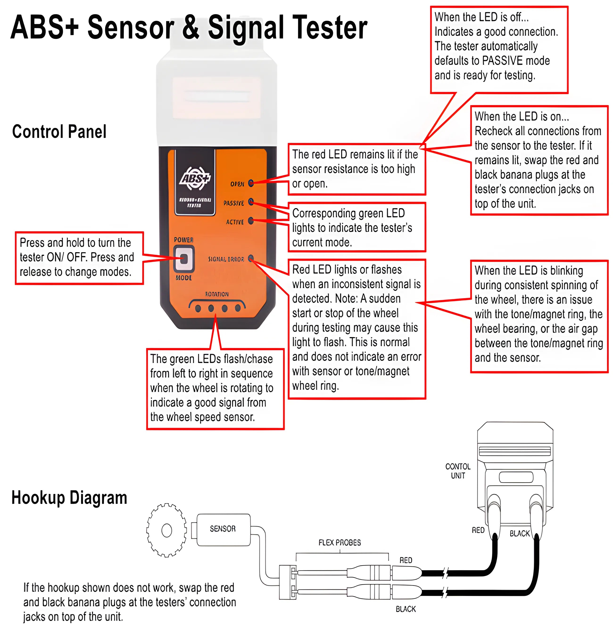 ABS+ Sensor and Signal Tester