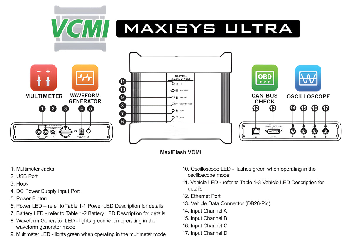 Autel MaxiSys Ultra
