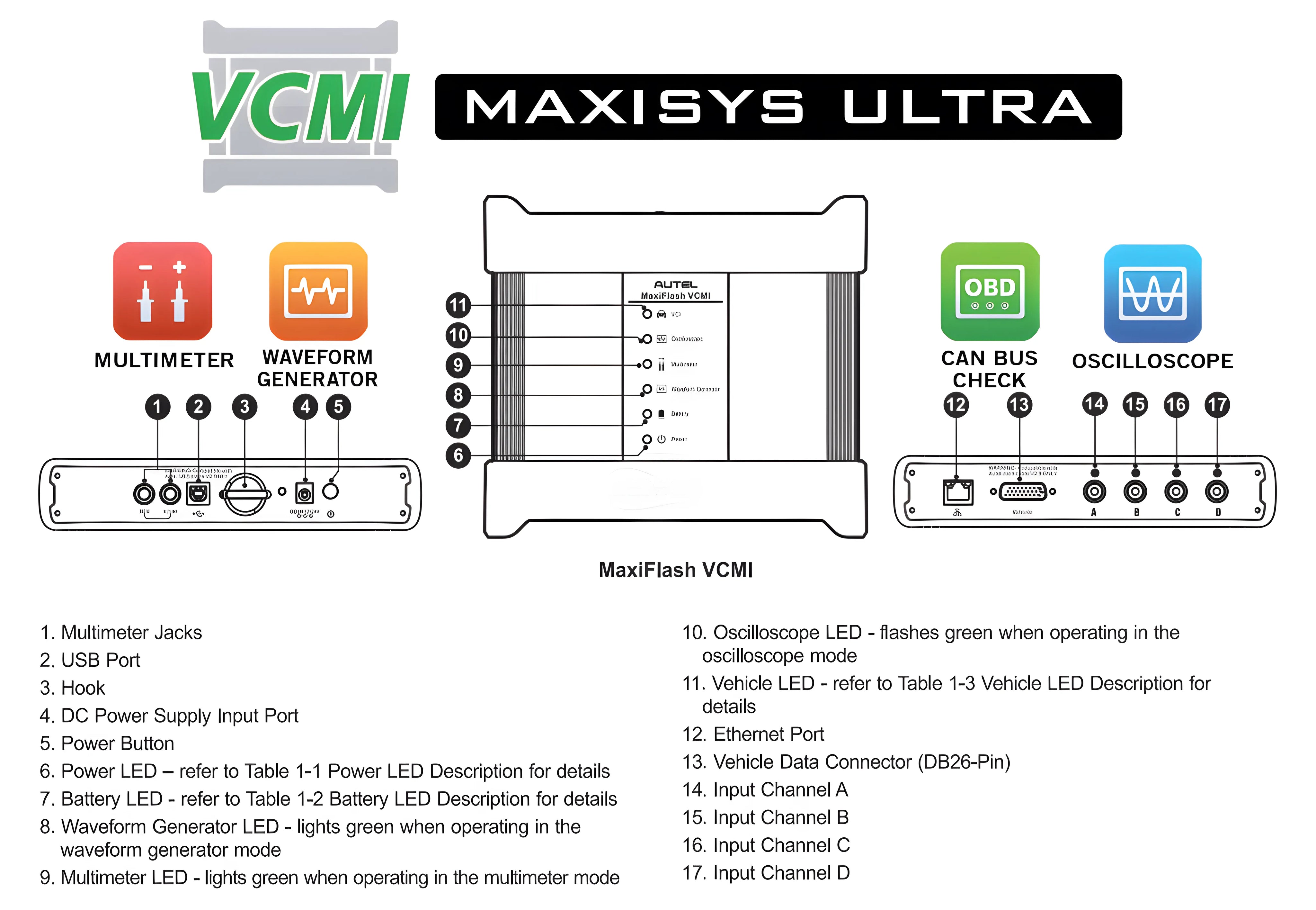 Autel MaxiSys Ultra