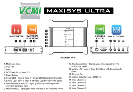 Autel MaxiSys Ultra