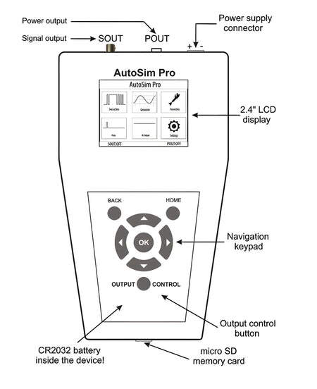 Sensor simulator for automotive diagnostics – AESwave