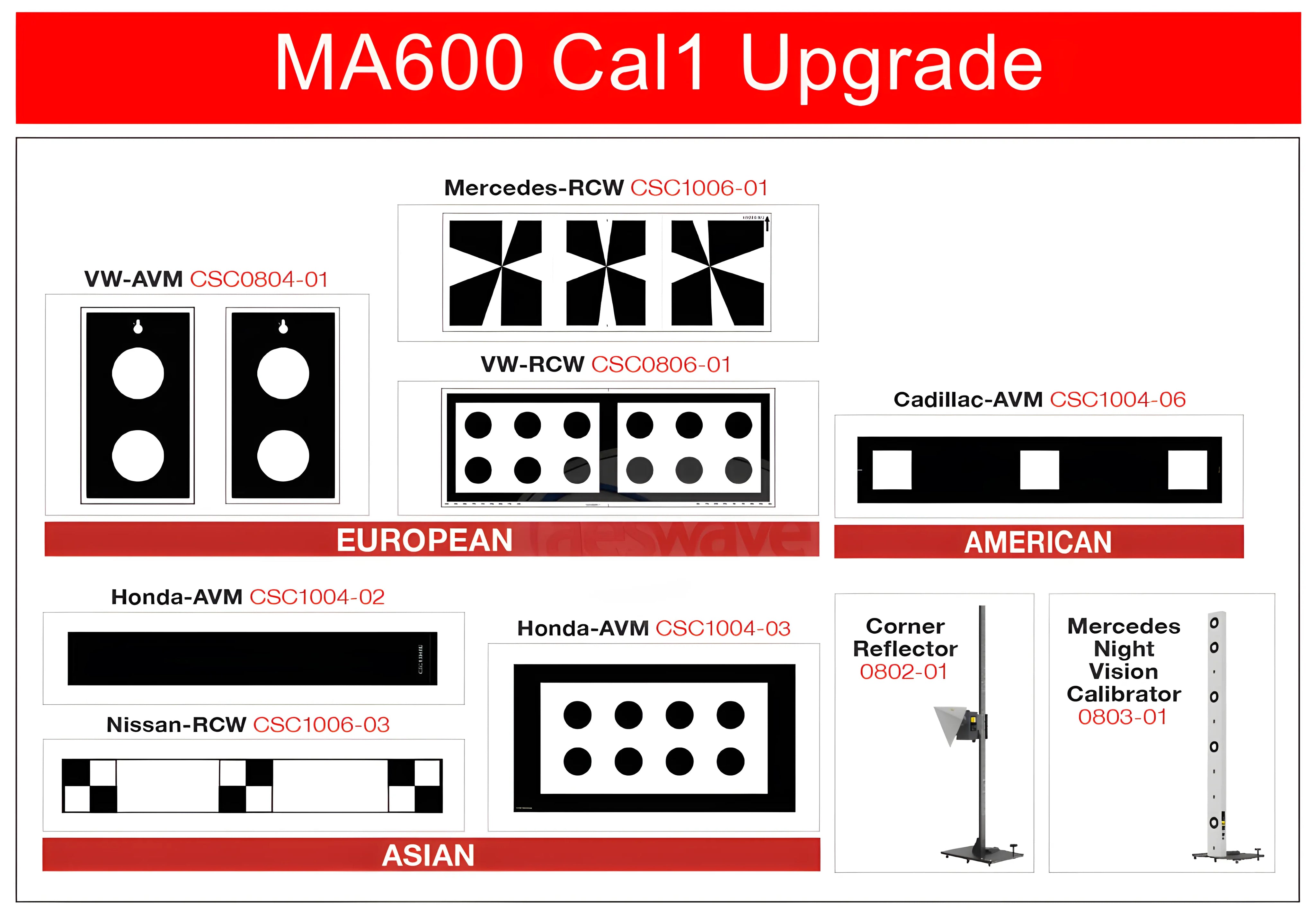 CAL 1 Kit for ADAS Mobile Frame