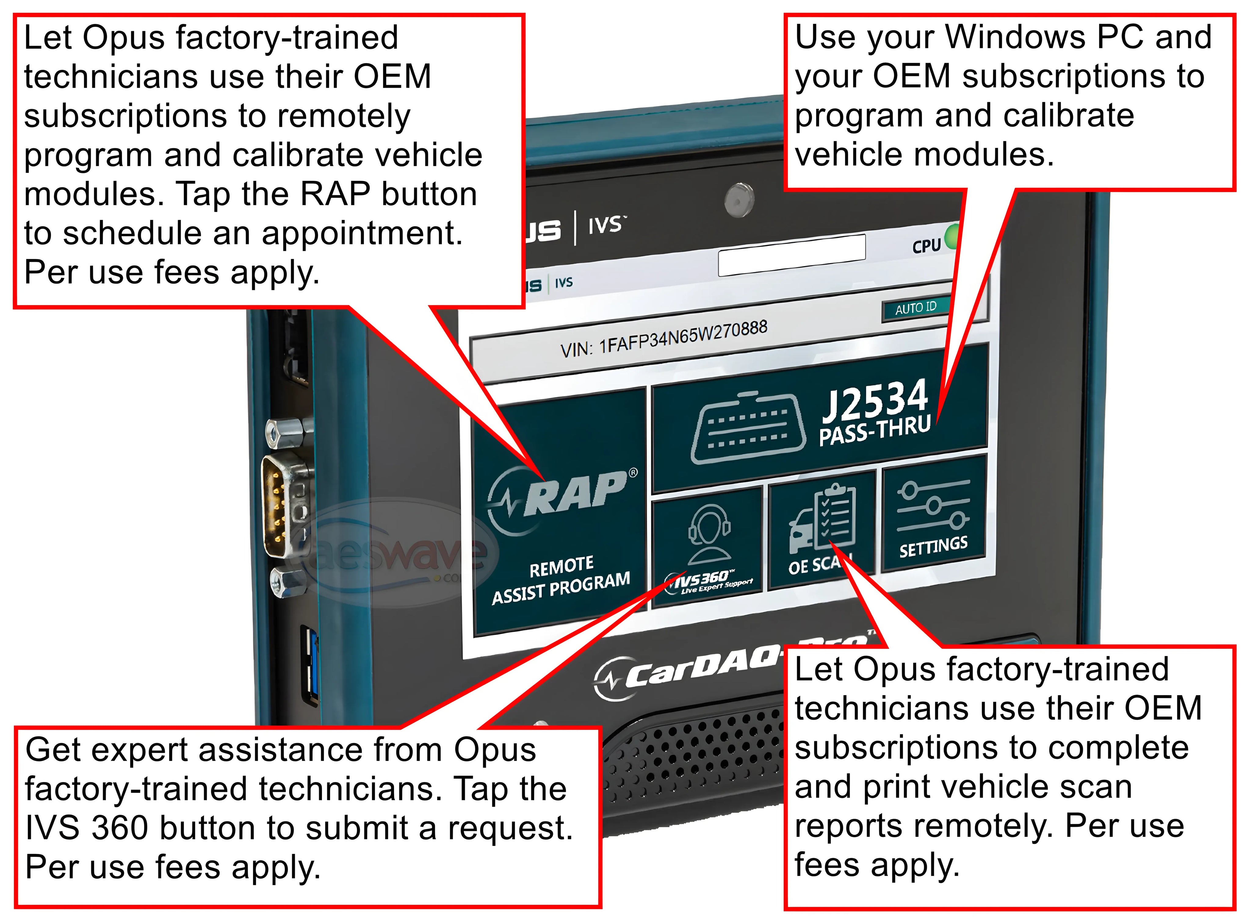 CarDAQ Pro 360