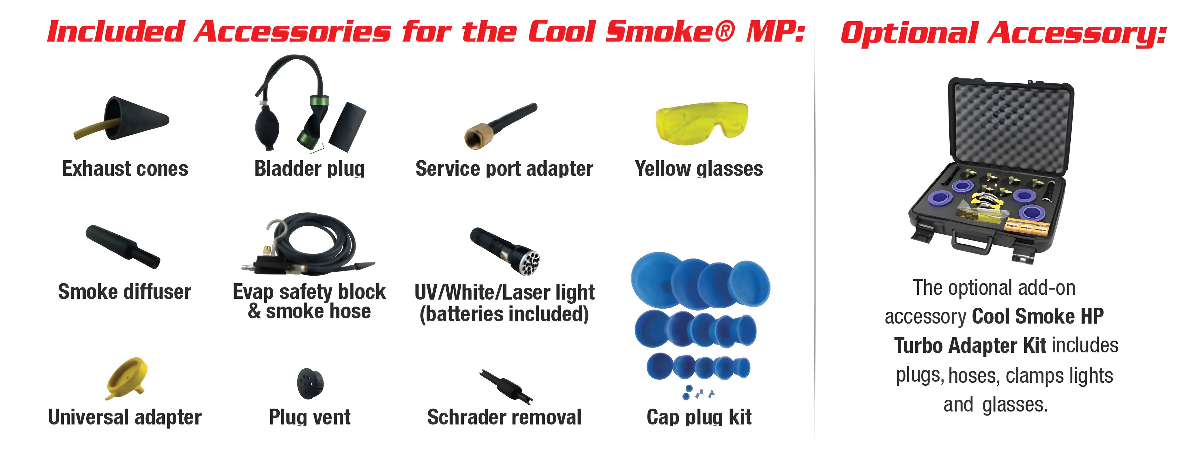 Cool Smoke MP Mulit-pressure Leak Diagnostics System (500-0175)