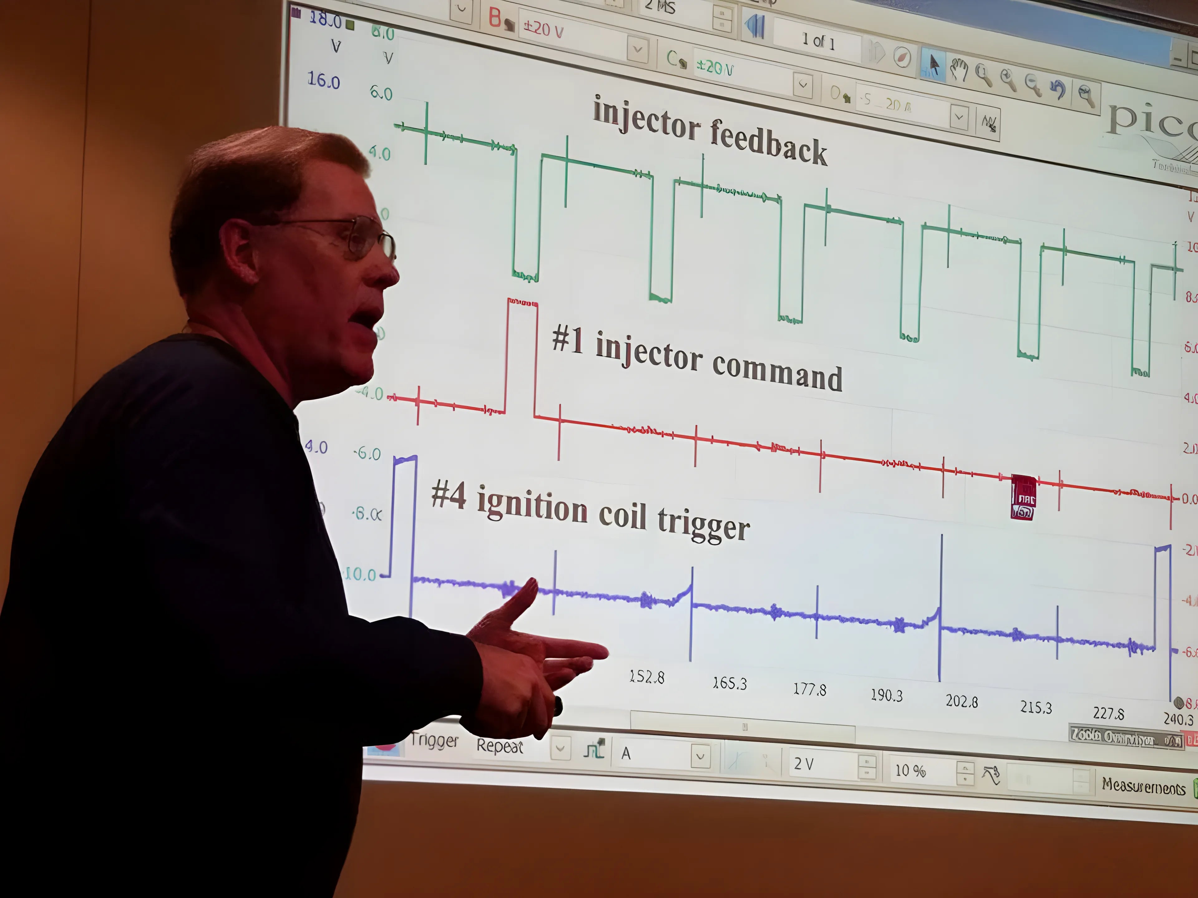 Diagnosing Fuel Related Driveability Problems with Scan Data by John Thornton