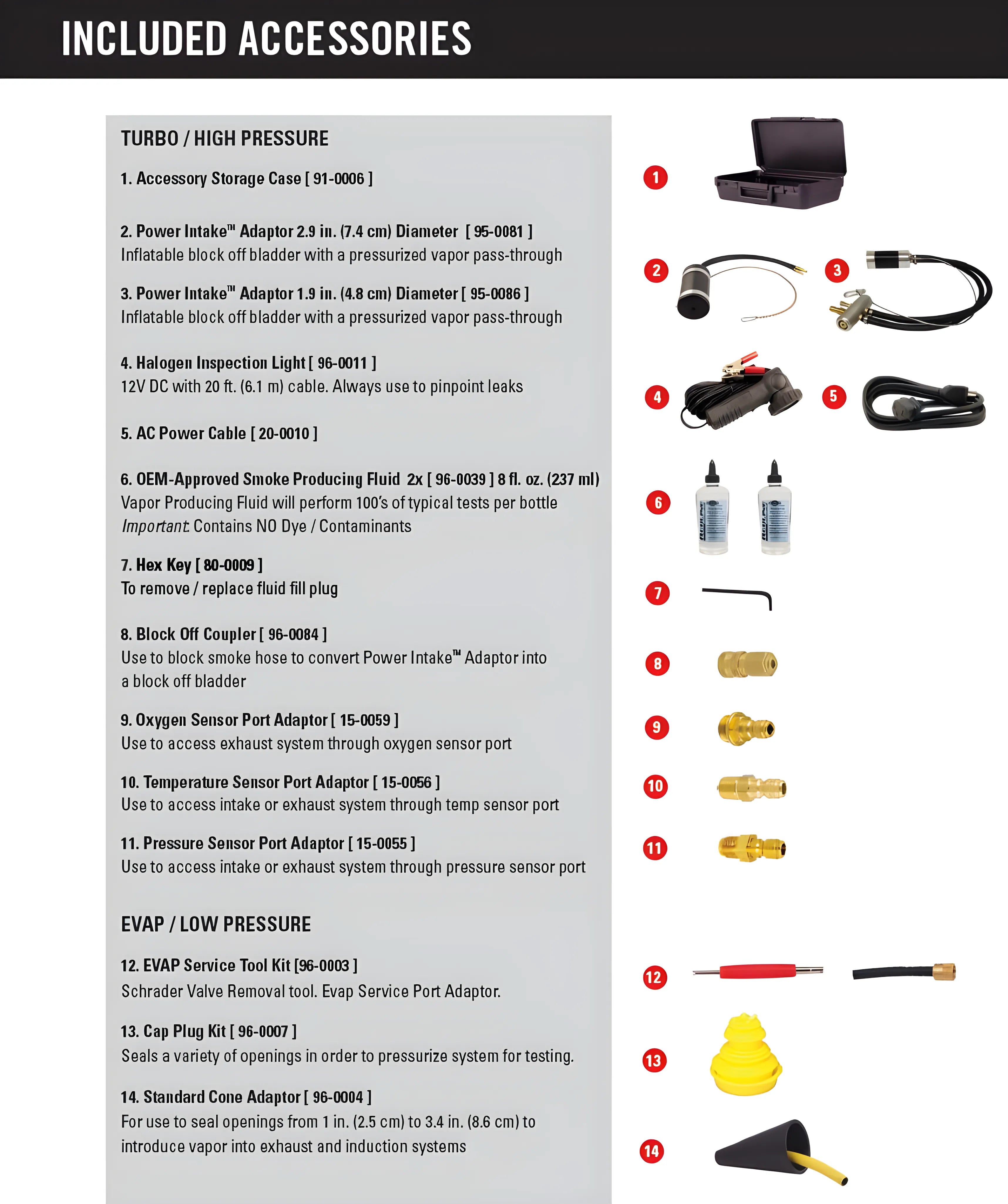 Dual Purpose Diagnostic Leak Locator (95-0130)