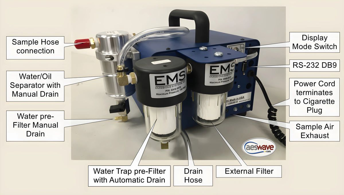 EMS 5003 5-Gas Analyzer