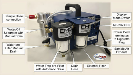 EMS 5003 5-Gas Analyzer