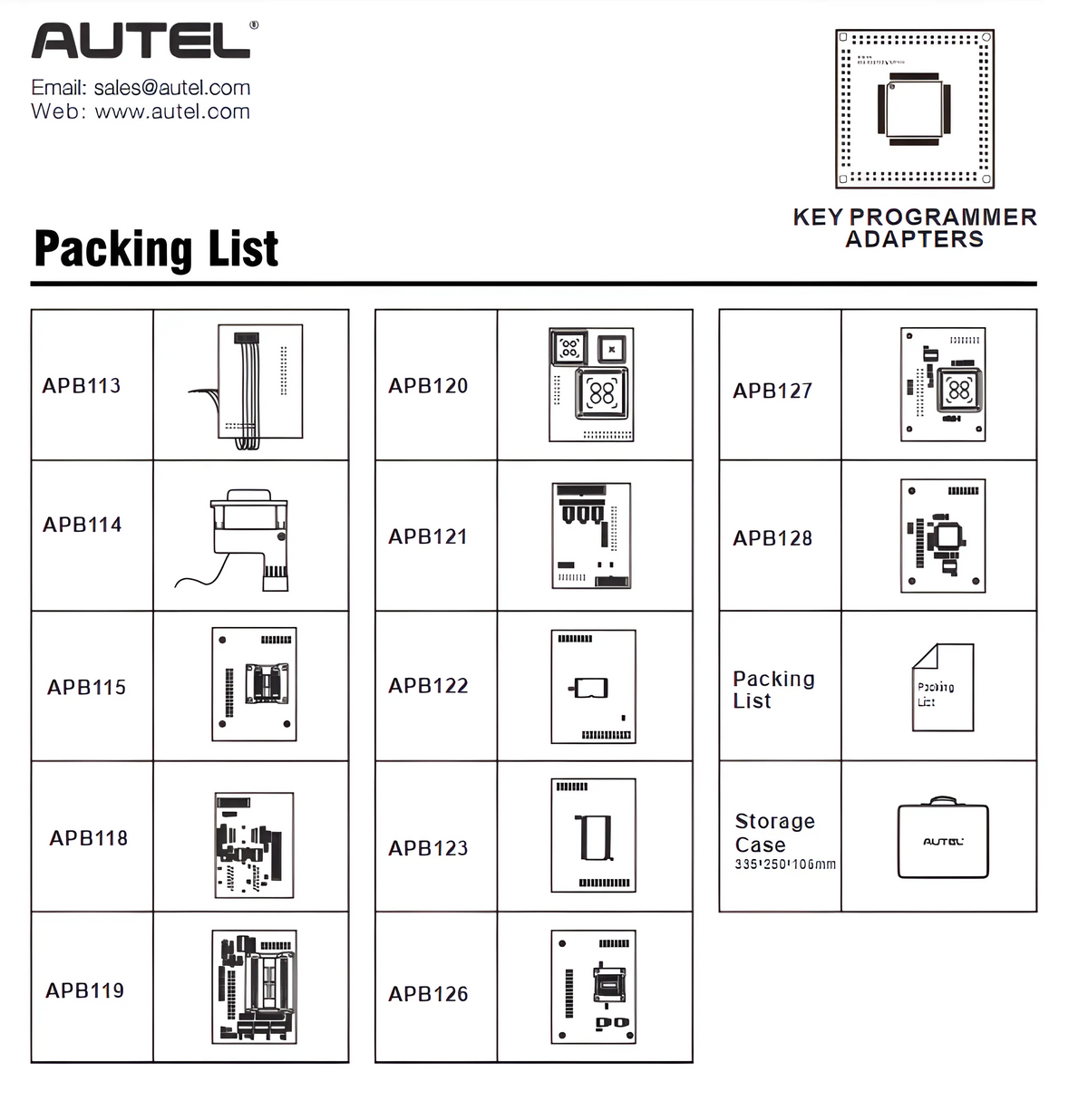 Expanded Key Programming Accessories (IMKPA)