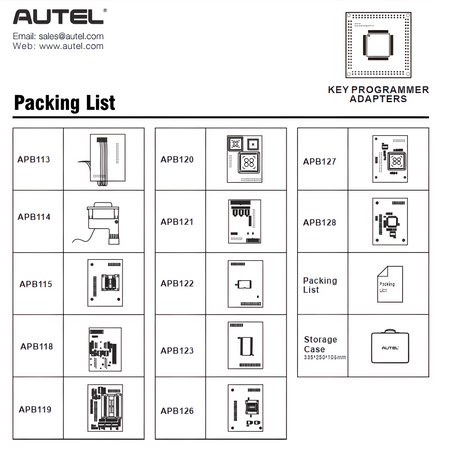 Expanded Key Programming Accessories (IMKPA)