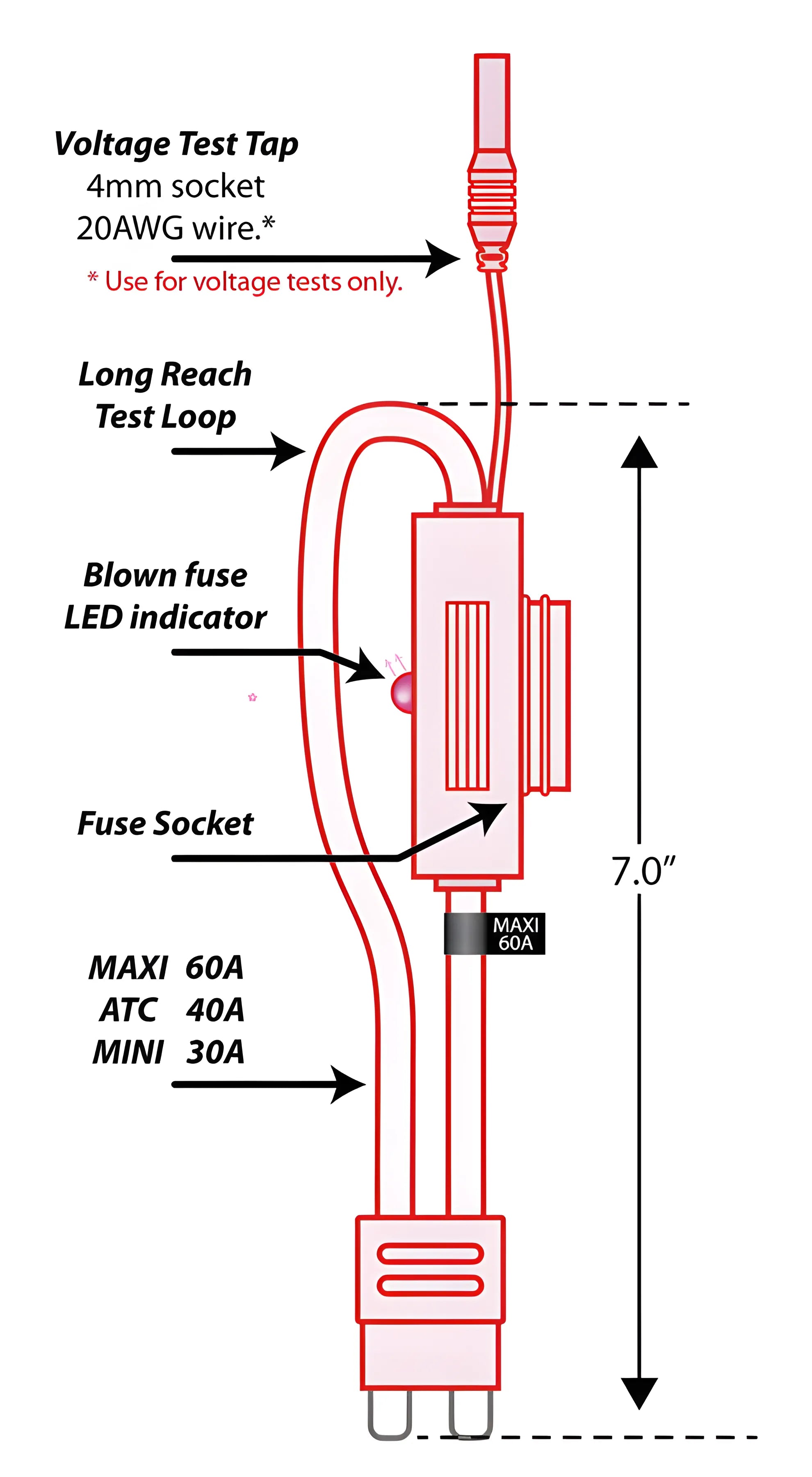 Fuse Amp Loop with Voltage Tap
