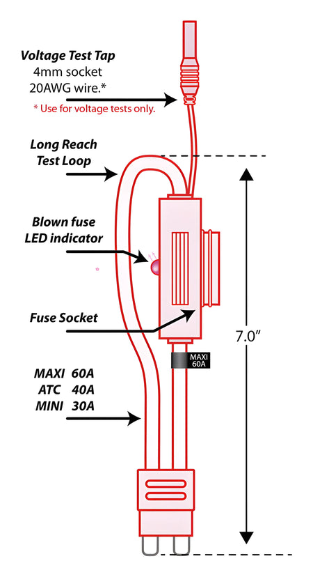 Fuse Amp Loop with Voltage Tap