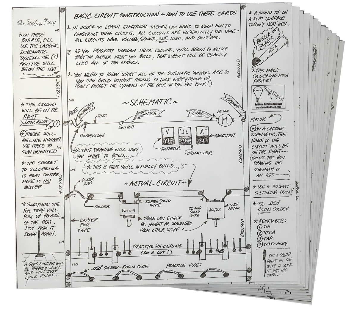 Hands On-Line Electrical Training Cards