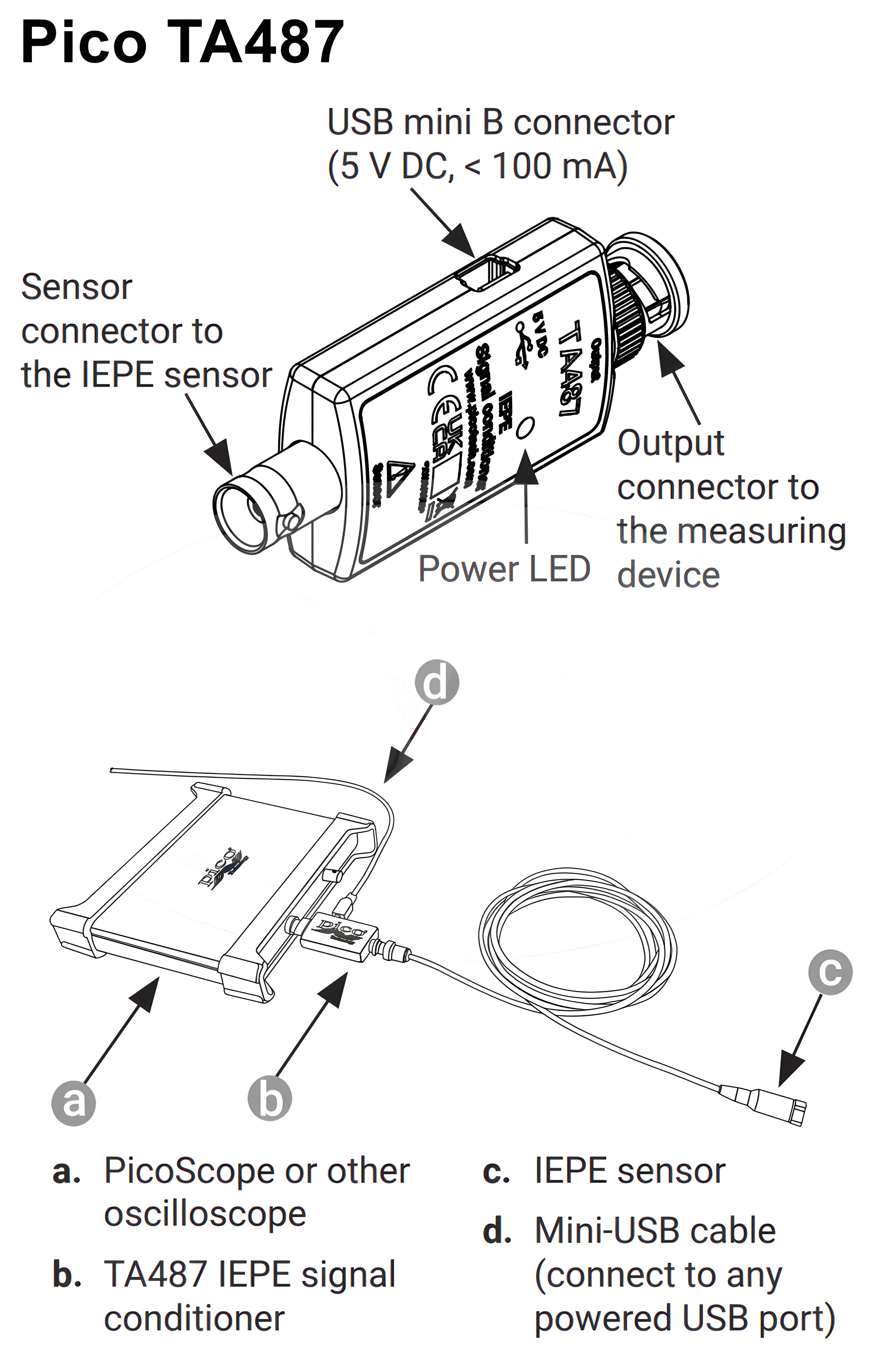 IEPE signal conditioner (pt-TA487)