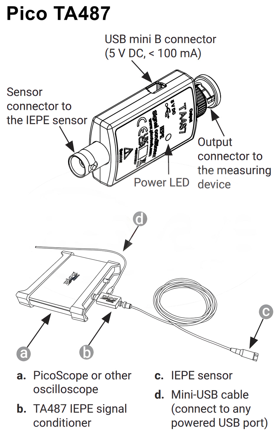 IEPE signal conditioner (pt-TA487)