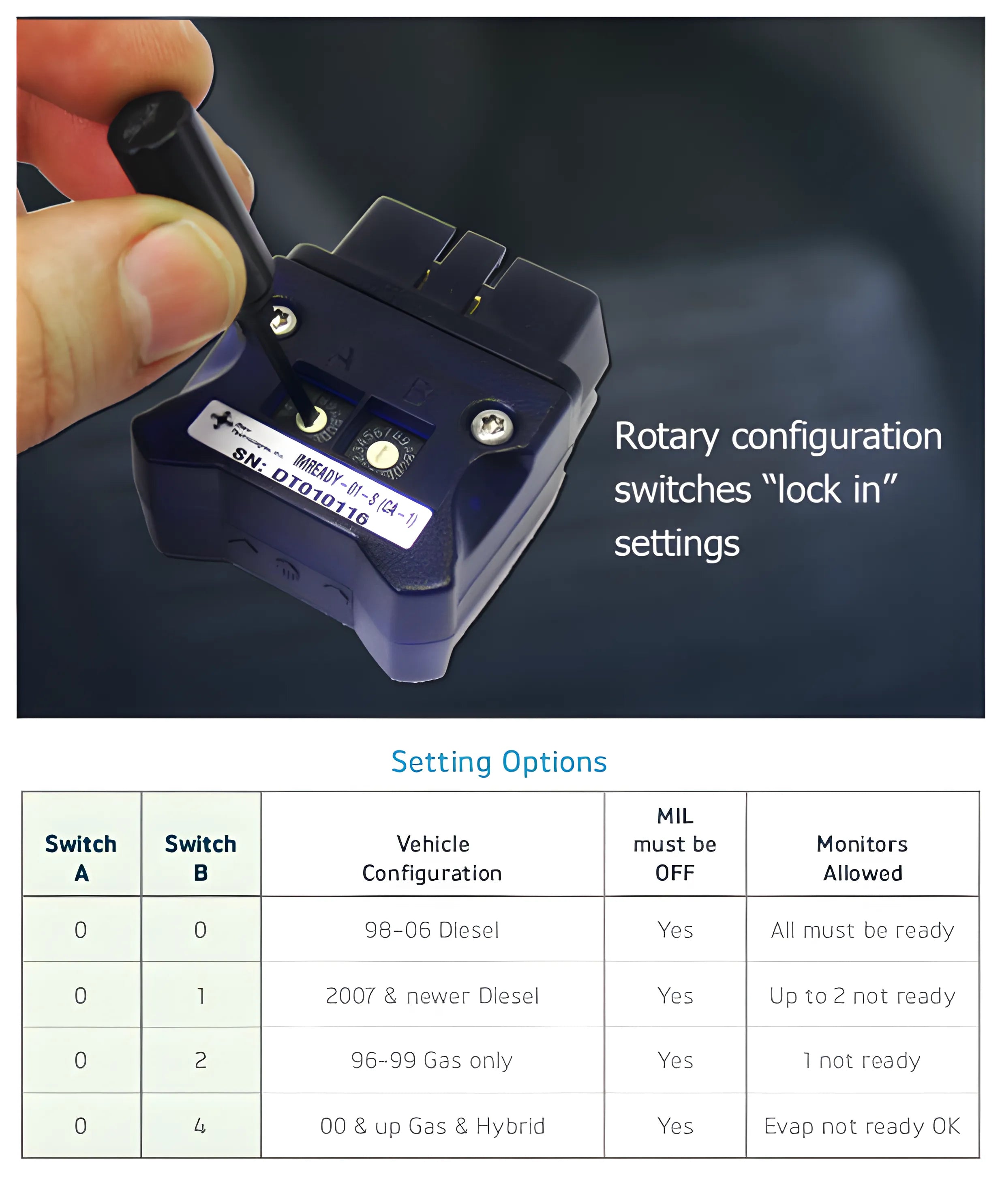 IMready Emissions Pre-Tester - Programmable for Gas and Diesel