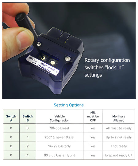 IMready Emissions Pre-Tester - Programmable for Gas and Diesel