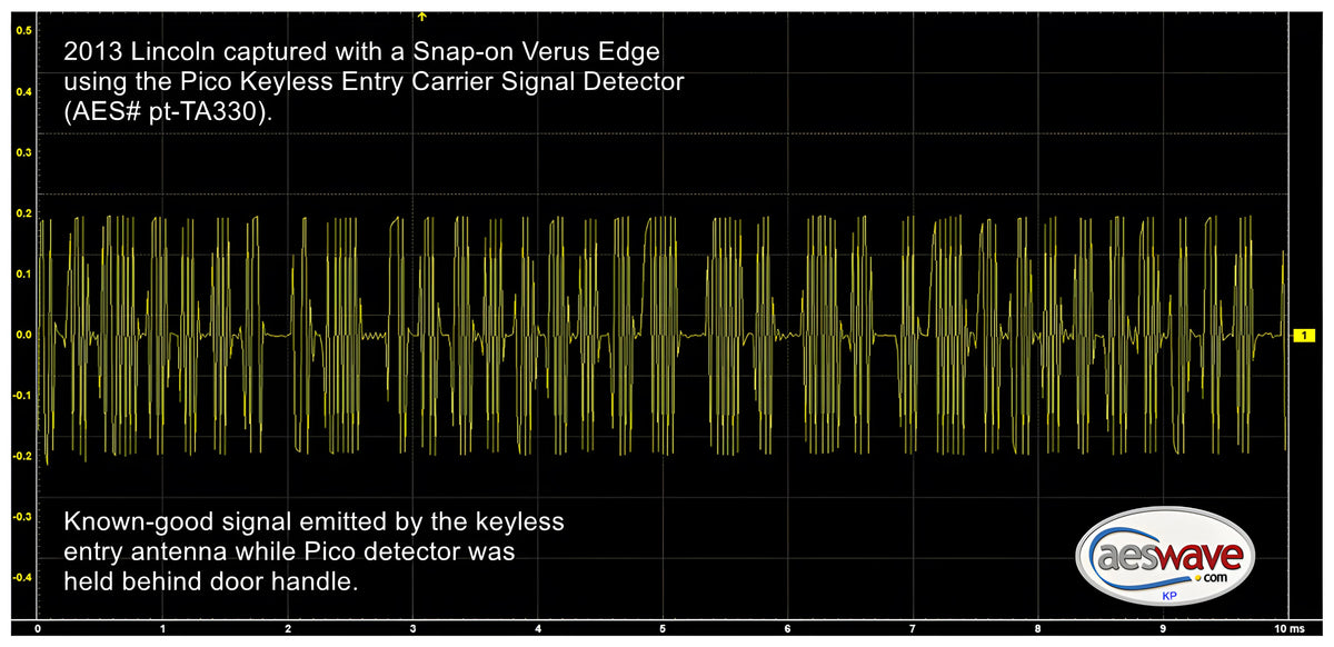 Keyless Entry Carrier Signal Detector