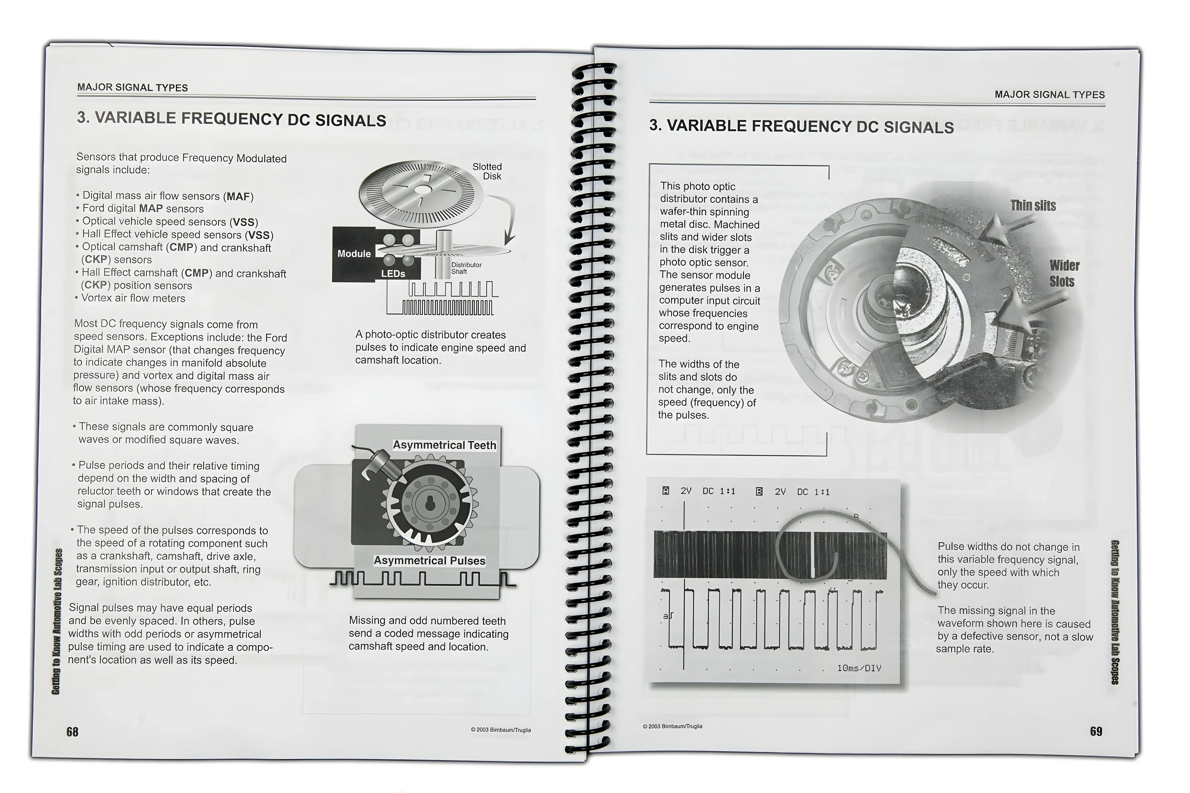 Mastering The Labscope
