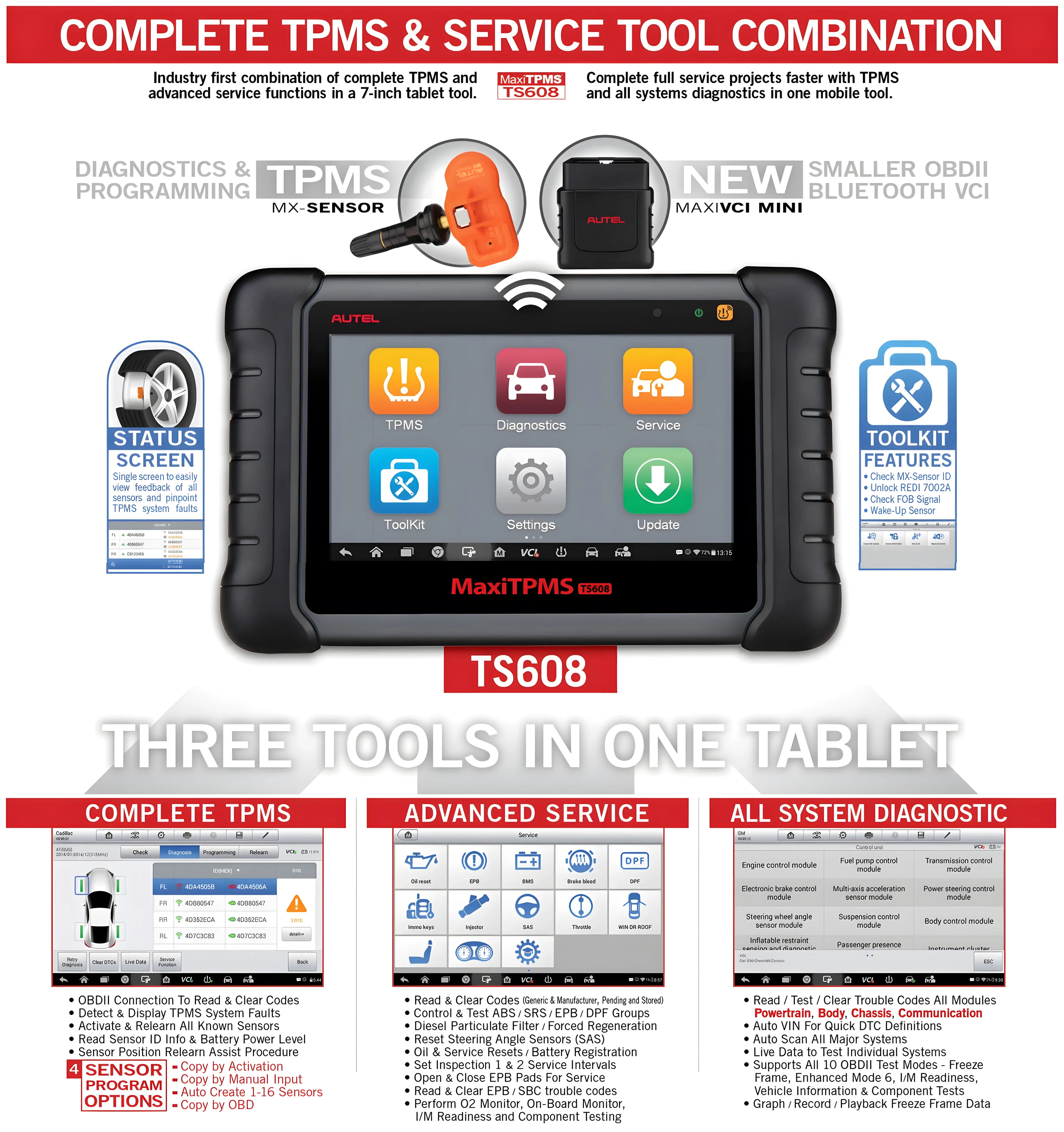 MaxiTPMS ts608k-1 with 8 MX 1-Sensors