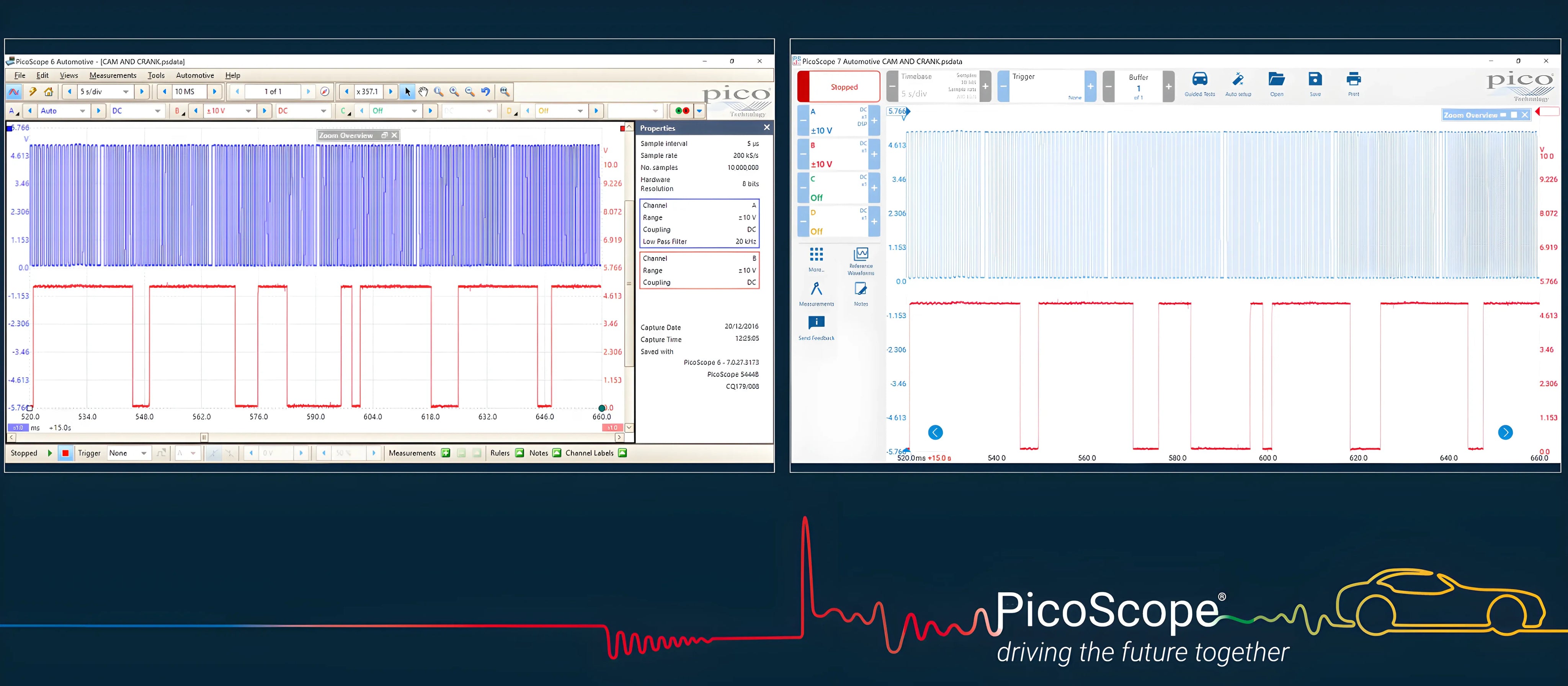 PicoScope 2-Channel 4225A Automotive Oscilloscope (PQ173)