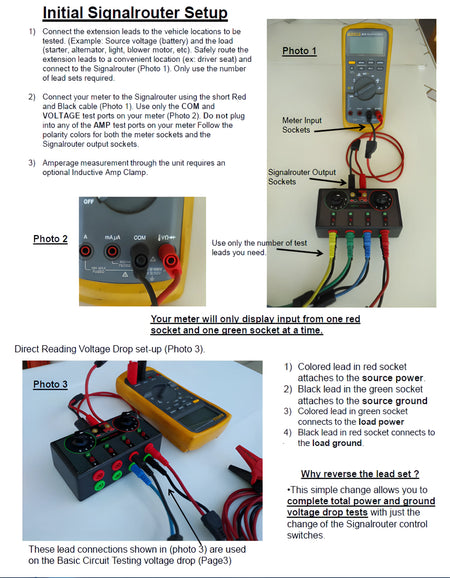 SIGNALrouter