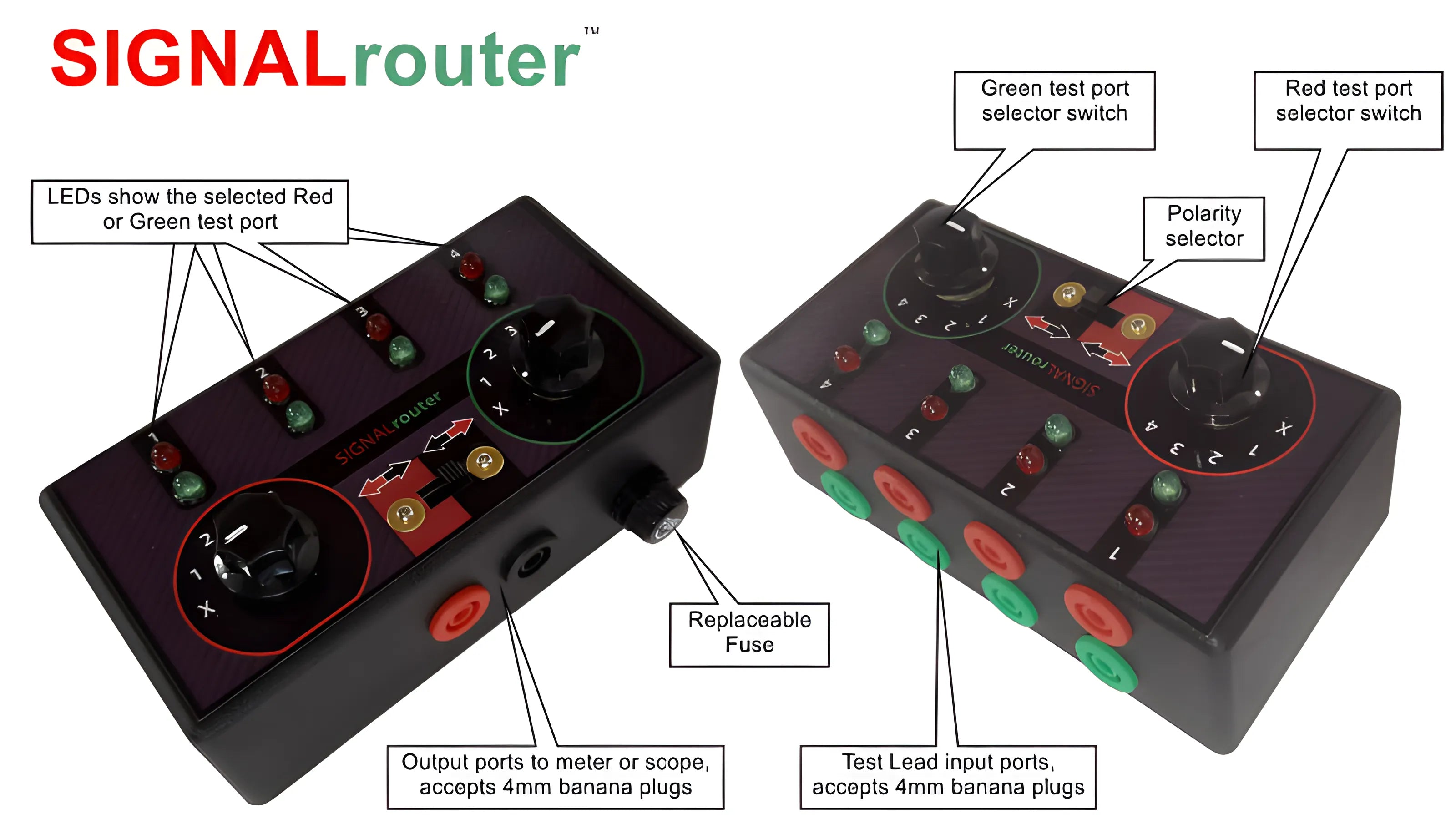 SIGNALrouter