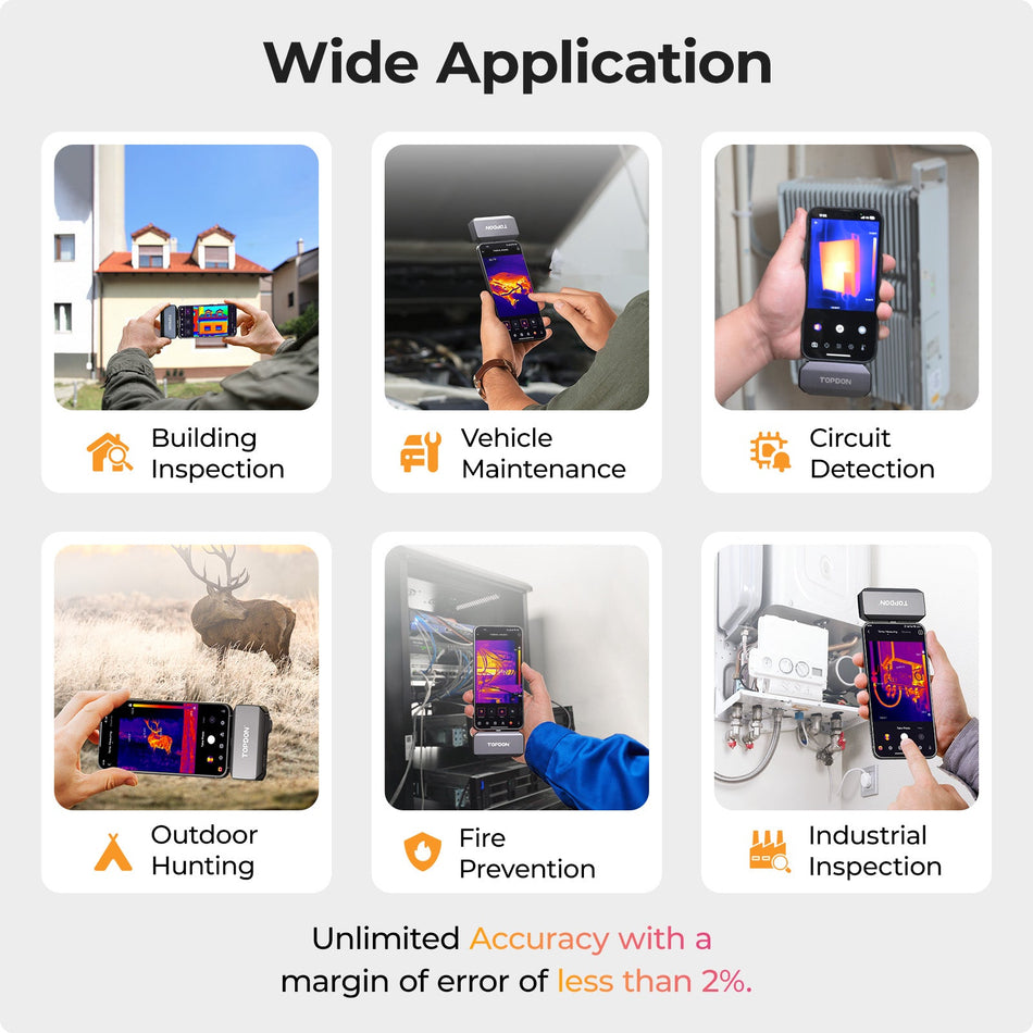 Thermal Imaging Camera TC002C Duo (iOS &amp; Android USB-C Devices)