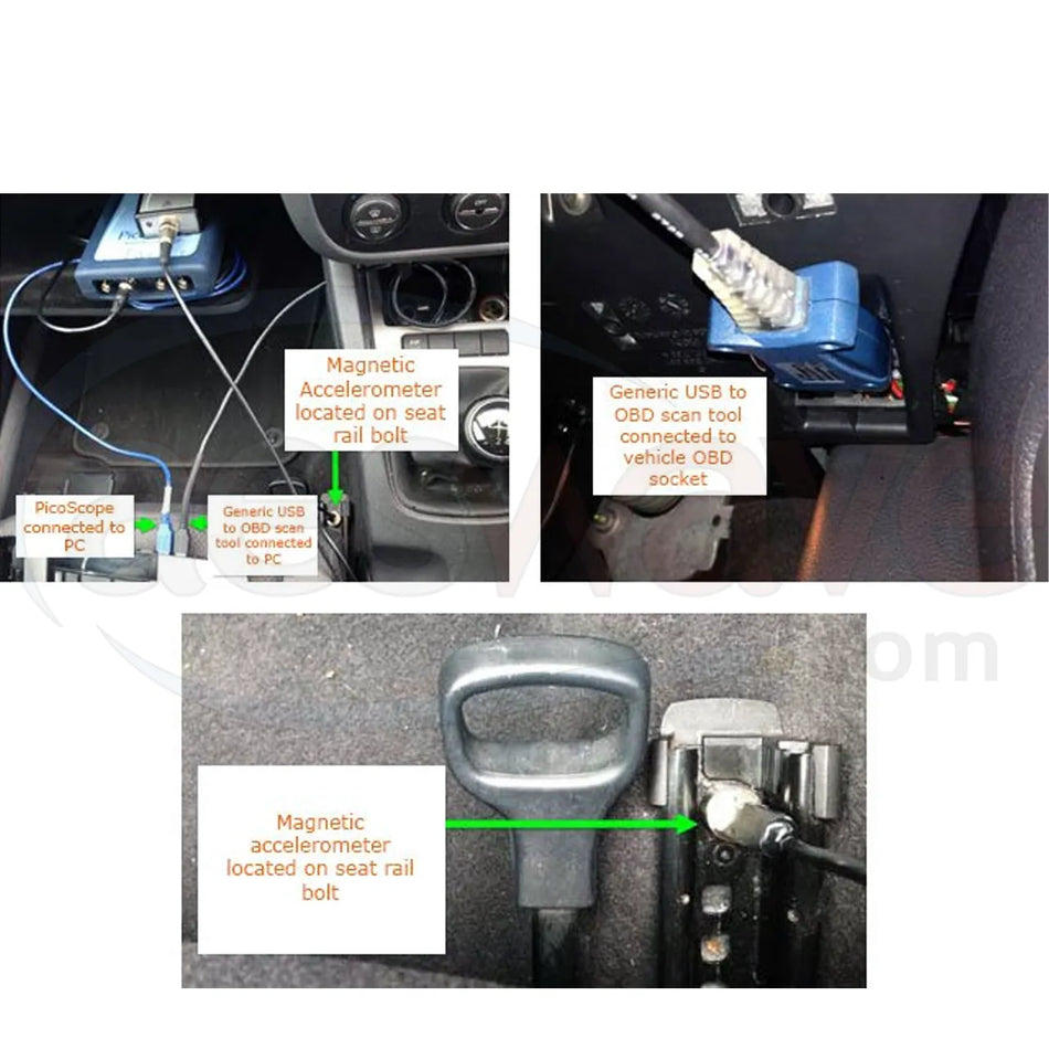 Pico NVH standard kit in case (PQ129)