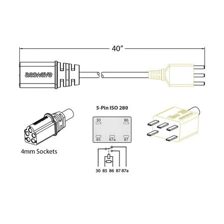 uActivate 5-pin Set and Universal Cable