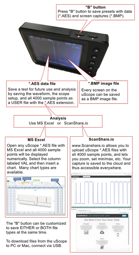 uScope Basic Kit