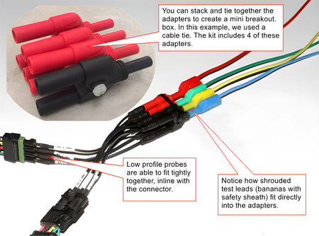 uTest Advanced Terminal Test Kit